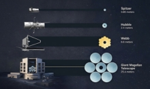 세계 종교 탐구 <54>과학과 종교는 우주 너머의 진실에  얼마나 도달했는가②
