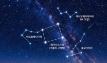 가을밤에는 어떤 별을 볼 수 있을까?