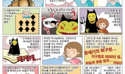 24. 마귀 머리를 조종하시는 하나님