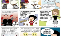 30. 창세기의 허구 ⑥ – 아벨을 죽인 가인, 사람들이 자기를 죽일까봐 두려워 함