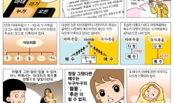 31. 한 상황을 다르게 기록한 4복음 ①