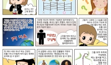 48. 구원이 무엇인지 모른 예수 – ⑦ 인간의 구성체를 모른 예수