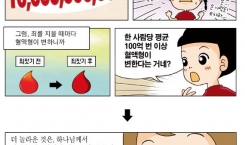 62. 천체를 운행하시는 하나님 / 인간창조