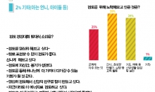 전도 경진 대회 발대식