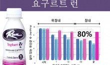 식품 사업 위한 알찬 정보 제공